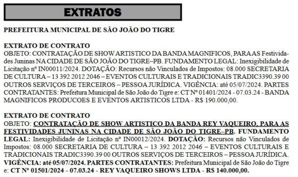 Contratos foram publicados no DOE. 