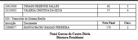 Empresa Paraibana de Comunicação divulga 9º edital de convocação de aprovados em concurso público