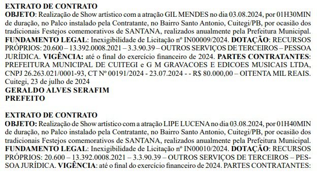 Município na Paraíba com 6,7 mil habitantes gasta quase R$ 400 mil com shows