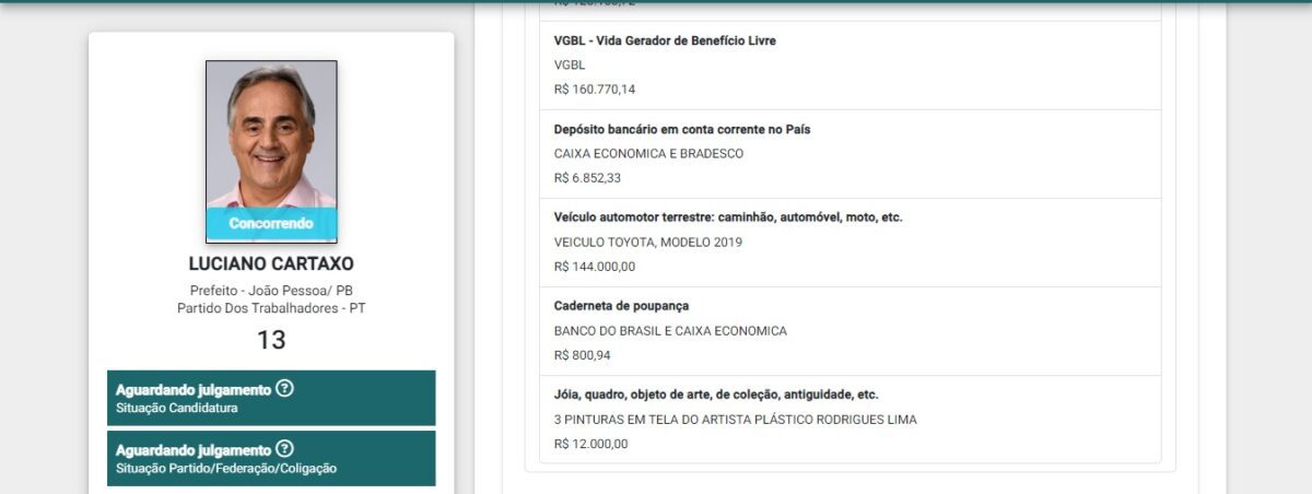 De R$ 187 a R$ 1,9 milhão: veja o patrimônio dos candidatos à Prefeitura de João Pessoa