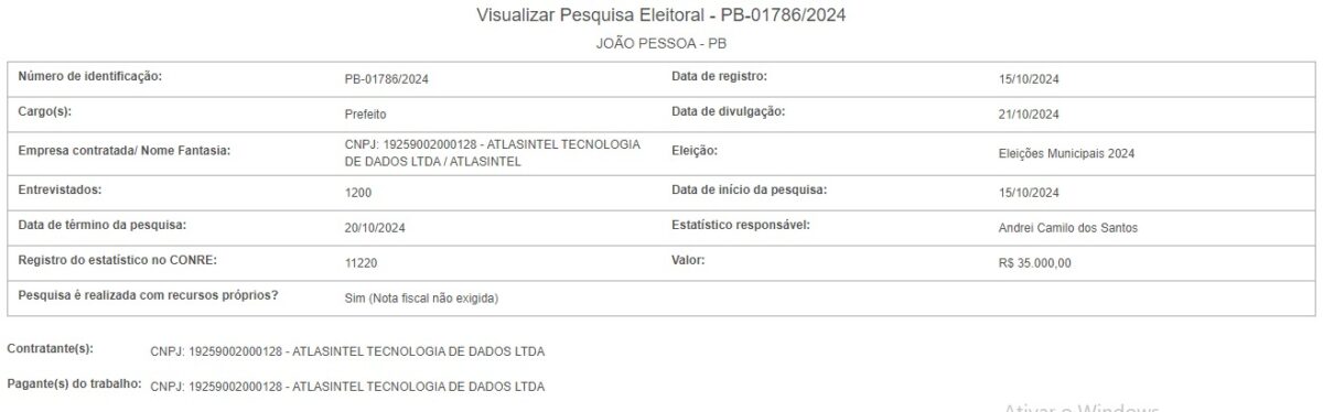 Paraíba terá, pelo menos, 13 pesquisas de intenção de voto divulgadas na semana da eleição; confira datas