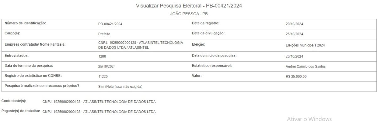 Paraíba terá, pelo menos, 13 pesquisas de intenção de voto divulgadas na semana da eleição; confira datas