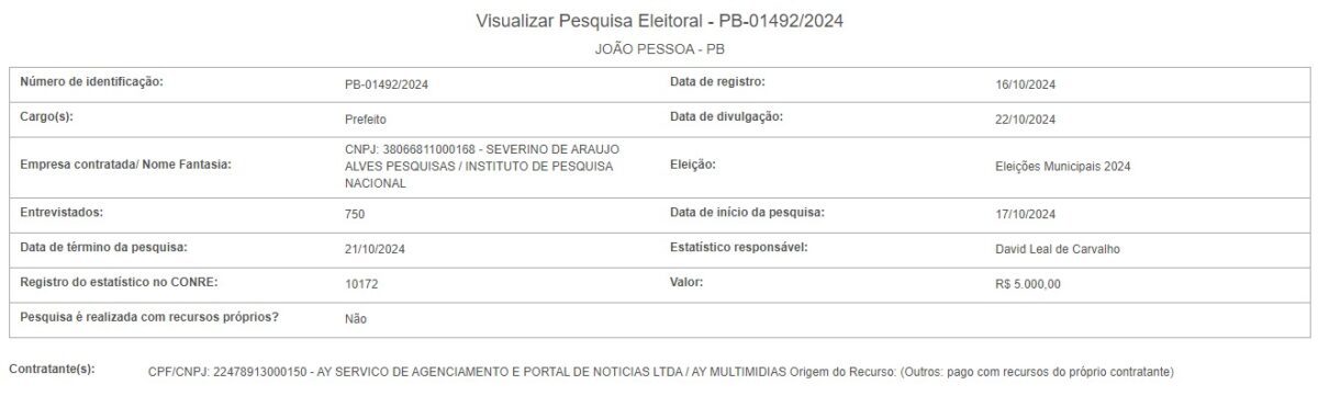 Paraíba terá, pelo menos, 13 pesquisas de intenção de voto divulgadas na semana da eleição; confira datas