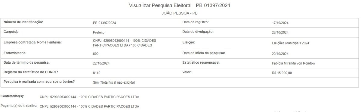 Paraíba terá, pelo menos, 13 pesquisas de intenção de voto divulgadas na semana da eleição; confira datas