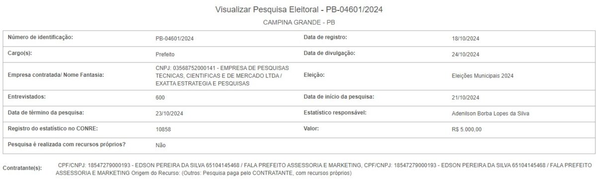 Paraíba terá, pelo menos, 13 pesquisas de intenção de voto divulgadas na semana da eleição; confira datas