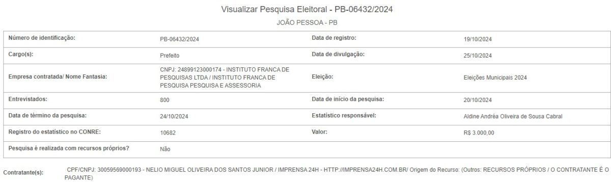 Paraíba terá, pelo menos, 13 pesquisas de intenção de voto divulgadas na semana da eleição; confira datas