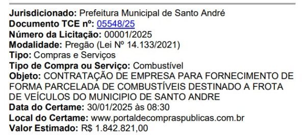 Com pouco mais de 2 mil habitantes, Santo André abre licitação de R$ 1,84 milhão para compra de combustível